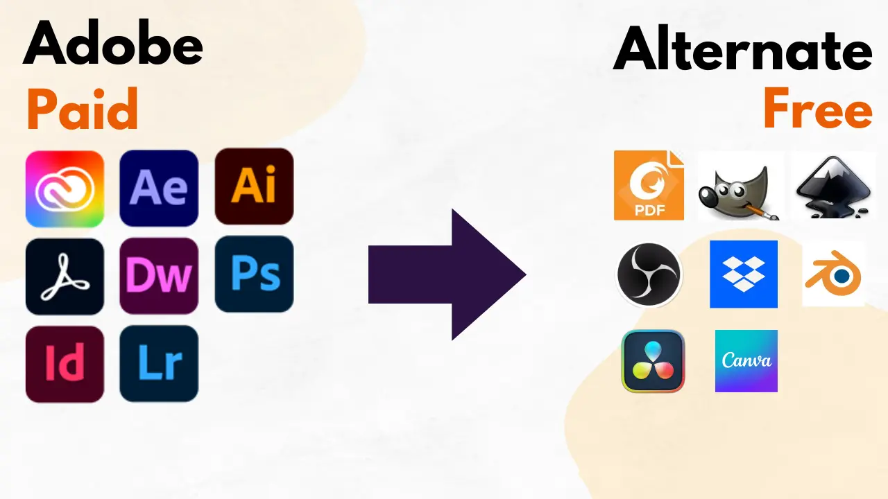 Adobe-alternatives