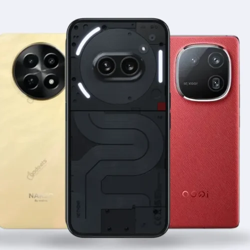Top Performance Smartphone Under 20000