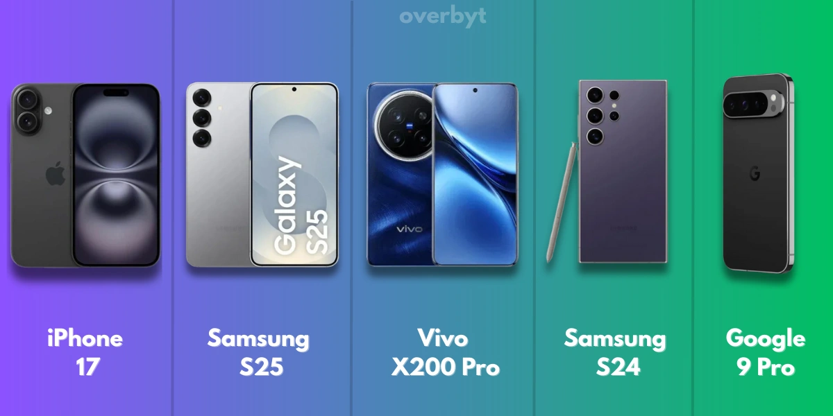 Best Smartphones Under 100000