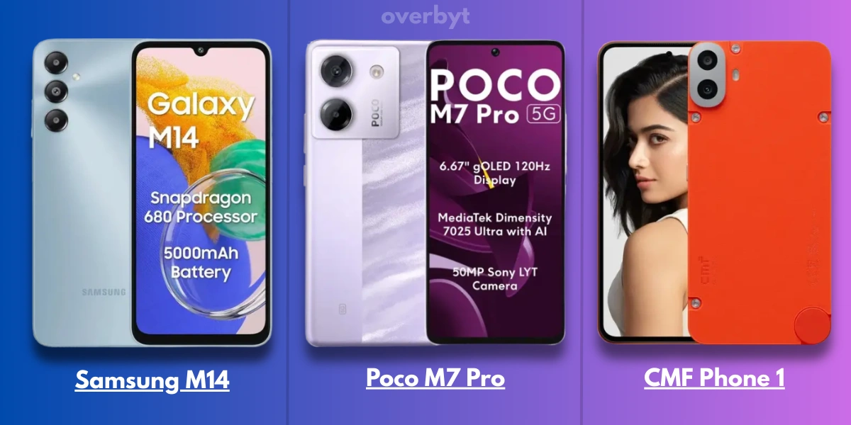 Best Smartphones Under 15000