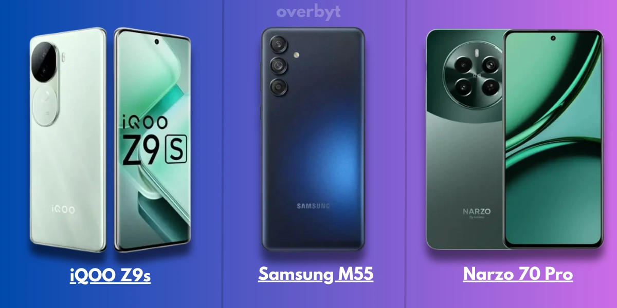 Best Smartphones Under 20000