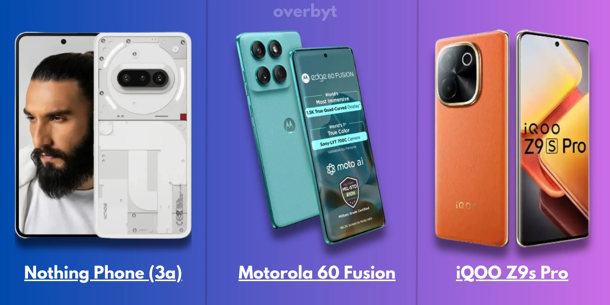 Best Smartphones Under 25000