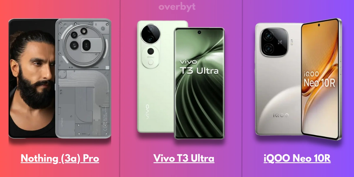 Best Smartphones Under 30000