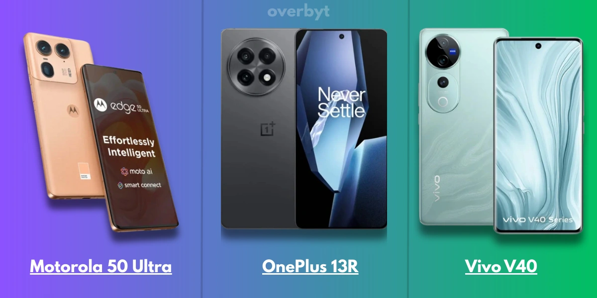 Best Smartphones Under 50000