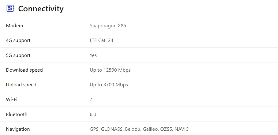 connectivity-iqoo-15
