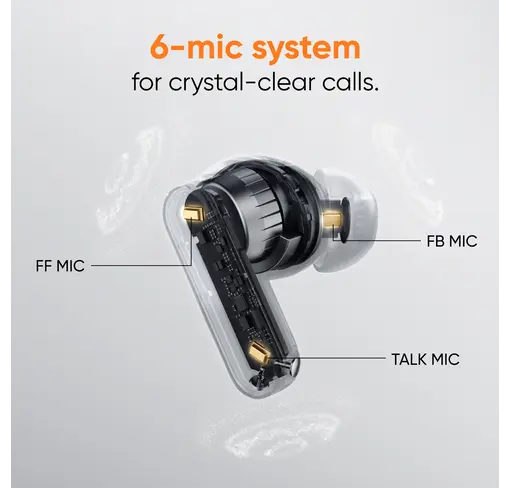 Realme Buds T500 Pro