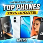 best phone under 20000