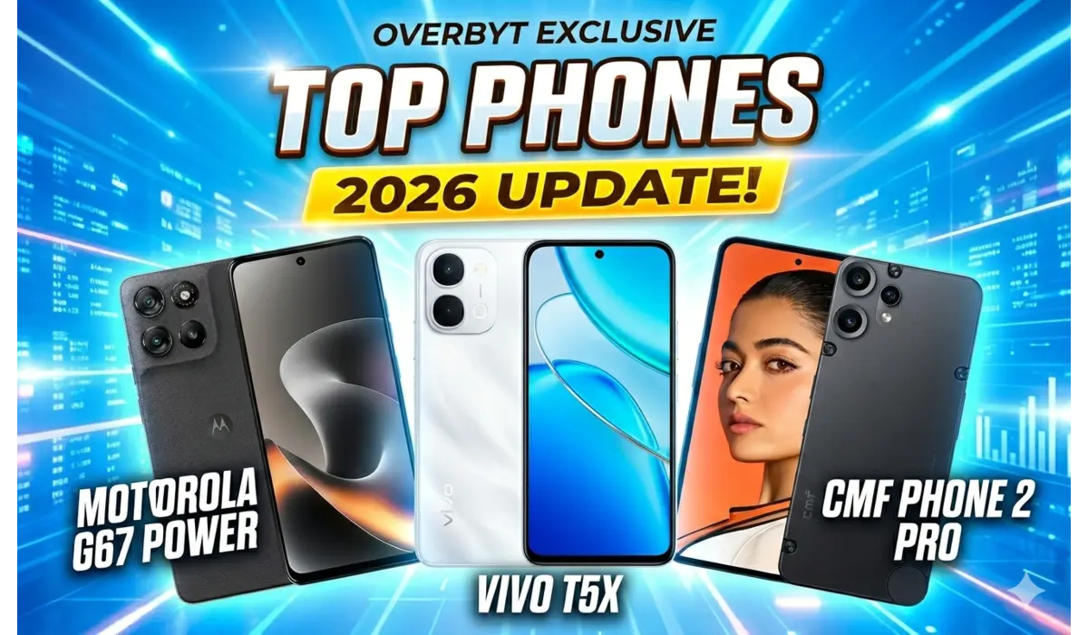 best phone under 20000